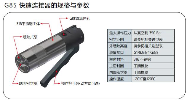 G85快速連接器的參數與規(guī)格
