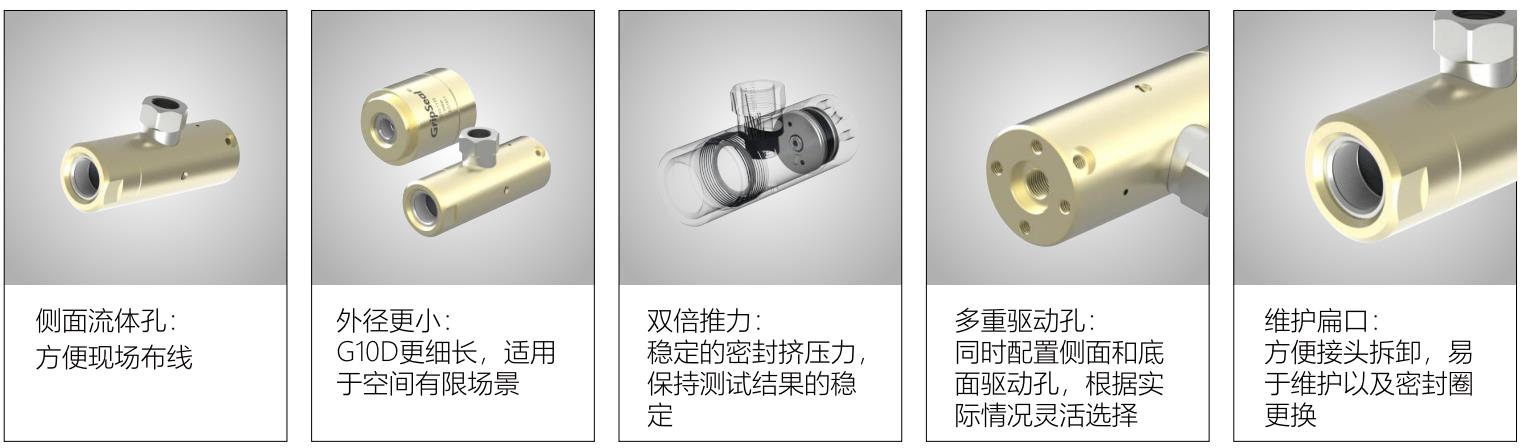 格雷希爾GripSealG10D-1170外包式快速密封接頭