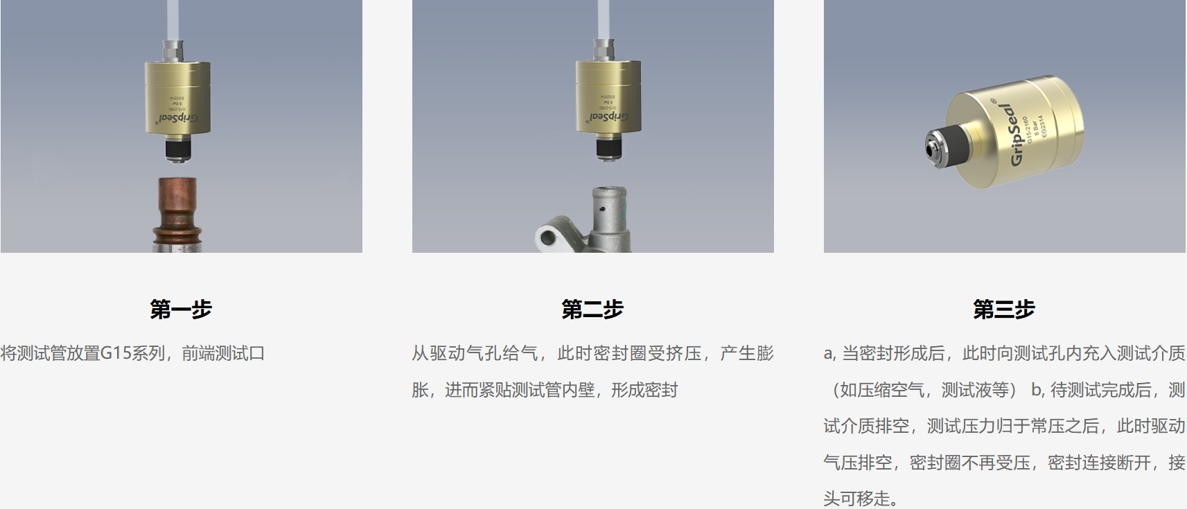 格雷希爾GripSeal G15-5370管內徑快速密封接頭