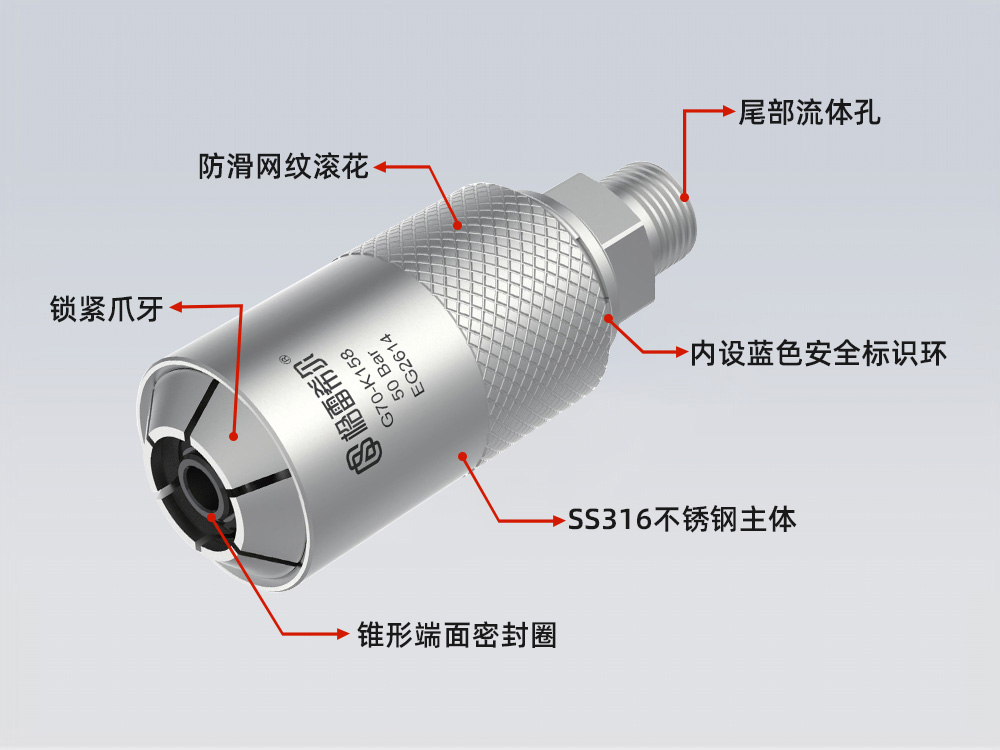 格雷希爾G70-K系列制冷行業(yè)擴(kuò)口管密封測(cè)試接頭
