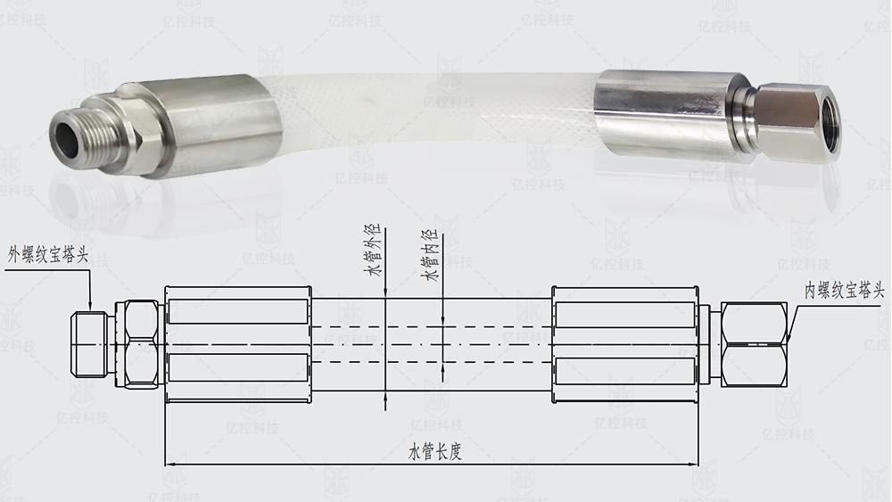 格雷希爾GT水管組件實物圖及結(jié)構(gòu)圖