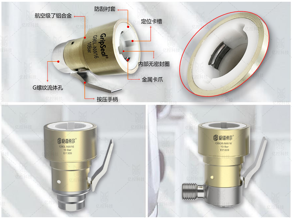格雷希爾 G90 系列快速接頭：專為 VDA 管口設(shè)計的連接解決方案